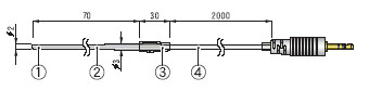 TR-71Ui雙通道溫度記錄儀