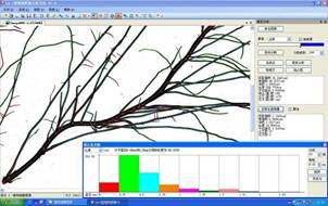 ROOT700根系生長監測系統